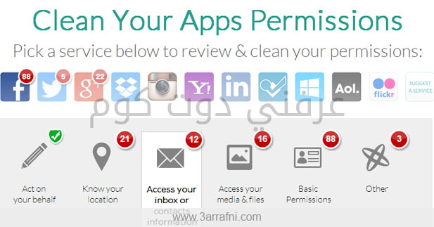 Apps Permissions