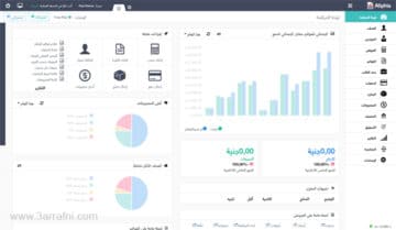 موقع aliphia لإنشاء فواتير و ادارة الأمور المحاسبية الخاصة بالشركات 1