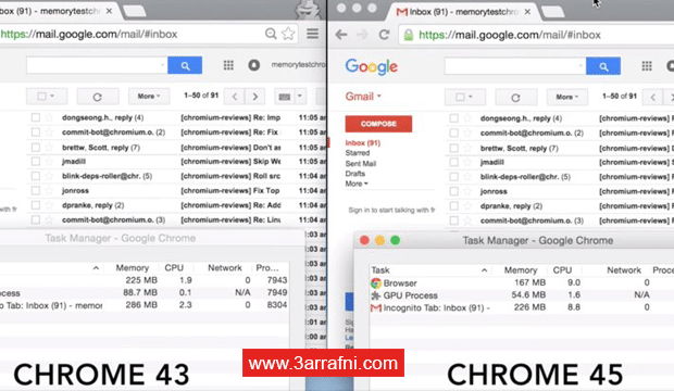 تقليل استهلاك الذاكرة فى متصفح Google Chrome