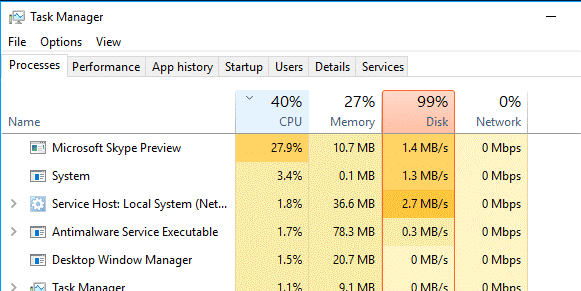 إصلاح مشكلة إستخدام 100٪ من القرص في نظام التشغيل Windows 10 3