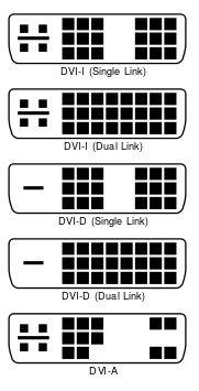 الفرق بين مداخل الشاشات الاساسية VGA - DVI - HDMI - DisplayPort ؟! 2