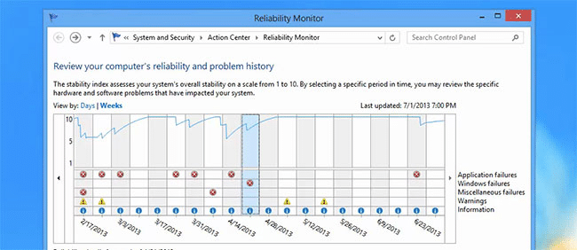 تعرف على أداة Reliability Monitor الأفضل في حل مشاكل الويندوز 1