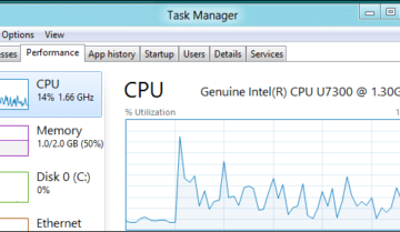 Task Manager لا يعمل على نظام Windows 10 اليك بعض الحلول 1