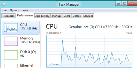 Task Manager لا يعمل على نظام Windows 10 اليك بعض الحلول 9