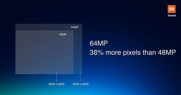 Xiaomi ستكشف عن هاتف جديد بكاميرا بدقة 64MP 8