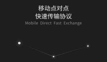 تعاون بين Xiaomi Oppo Vivo على انشاء خاصية نقل ملفات خاصة بهم 5