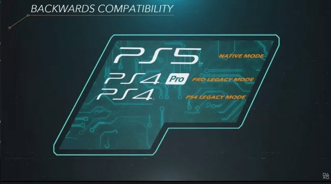 الإعلان عن مواصفات PlayStation 5 بلاي ستيشن 5 2