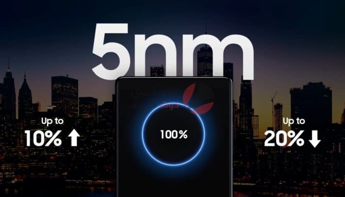 لماذا Samsung Exynos 2100 يمثل عودة سامسونج لطريق المعالجات الصحيح 2