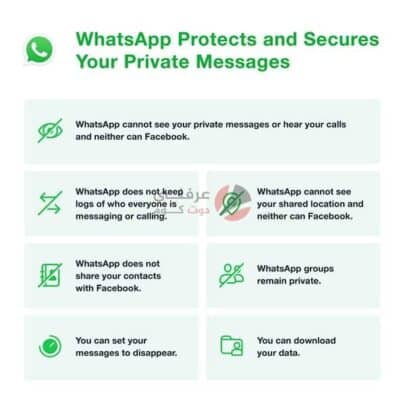 تعرف على سياسة Whatsapp الجديدة وارسال البيانات الى facebook وبدائل واتساب الأفضل 2