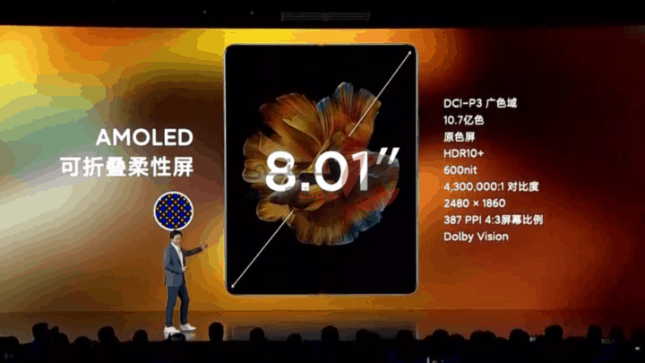 Xiaomi Mi Mix Fold: مواصفات ومميزات وعيوب وسعر شاومي مي ميكس فولد 15