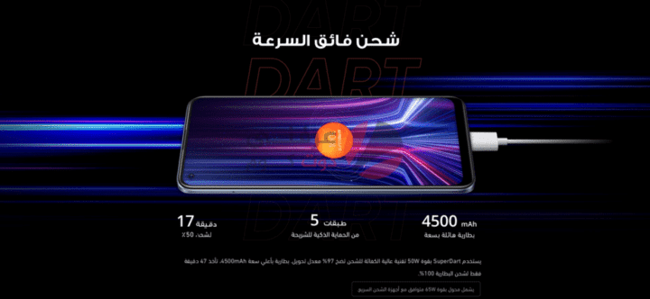 سعر ومواصفات ومميزات وعيوب Realme 8 Pro في مصر 4