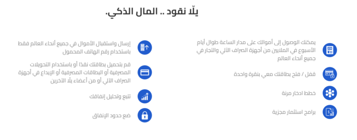 تطبيق Yalla Super يلا سوبر للمدفوعات بالتعاون مع البريد المصري 1