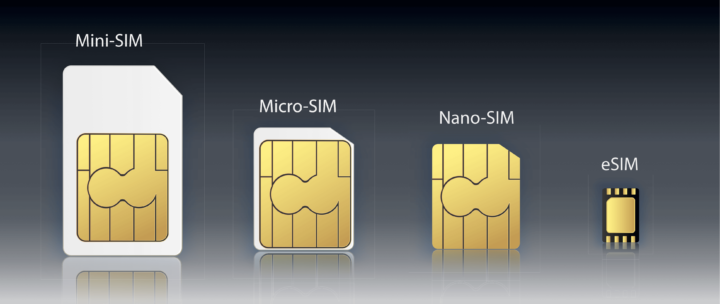 ميزة جديدة في Android 13 قد تقضي على شرائح SIM الحقيقية 1