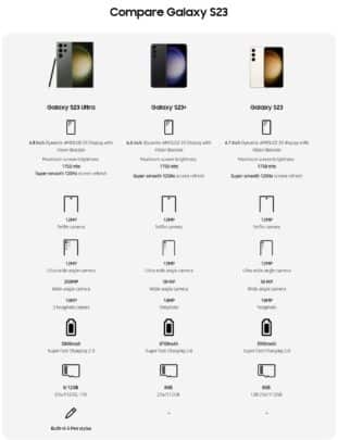 تأكيد Galaxy S23 سيحمل نسخة مُعدلة من معالج Snapdragon 8 Gen 2 2