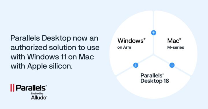 تسمح Apple بتشغيل Windows 11 على أجهزة معالج 1M
