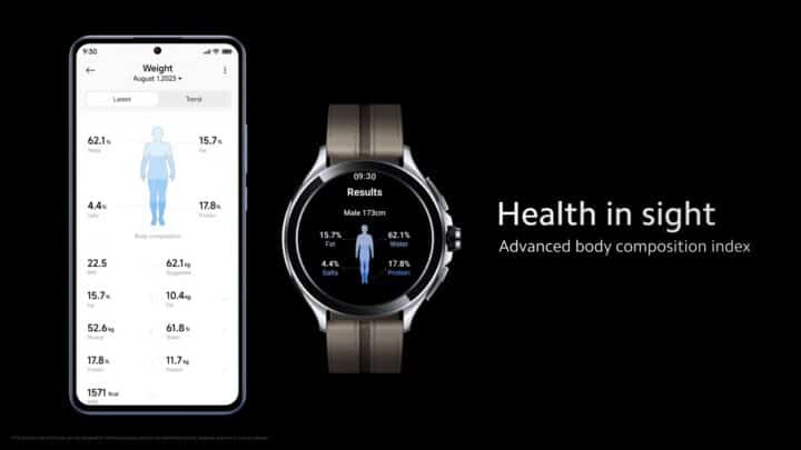 اطلاق ساعة Xiaomi Watch 2 Pro بنظام Wear OS مع Xiaomi Band 8 6