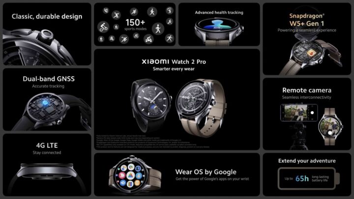 اطلاق ساعة Xiaomi Watch 2 Pro بنظام Wear OS مع Xiaomi Band 8 5