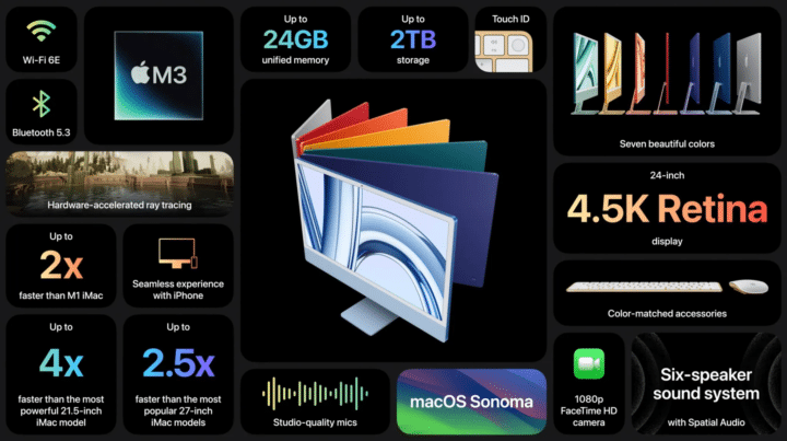 أبل تعلن عن iMac بحجم 24 بوصة جديد مع شريحة M3 3