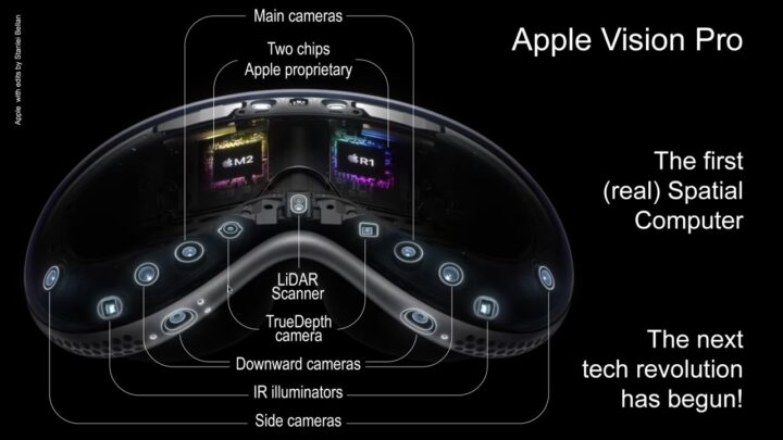 تقارير تشير الى اطلاق Apple Vision Pro في فبراير 2024 4