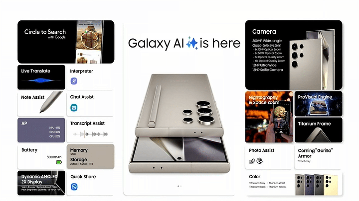 مميزات هواتف Samsung Galaxy S24 وكل ما اعلنت عنه سامسونج في Unpacked 2024