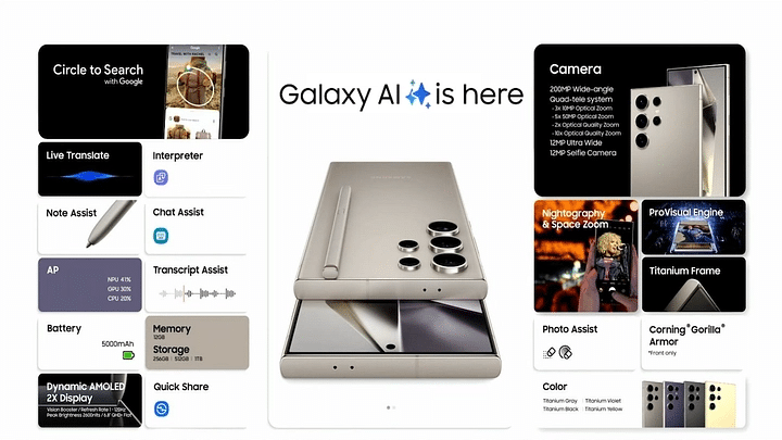 مميزات هواتف Samsung Galaxy S24 