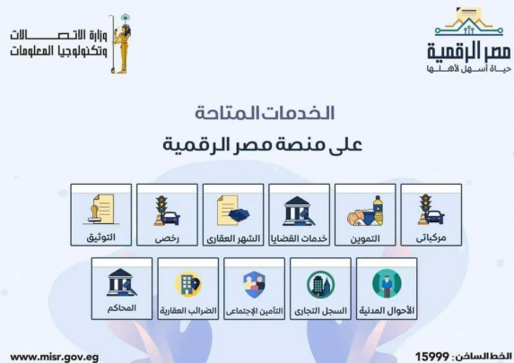 كل ما تريد معرفته عن بوابة مصر الرقمية 512