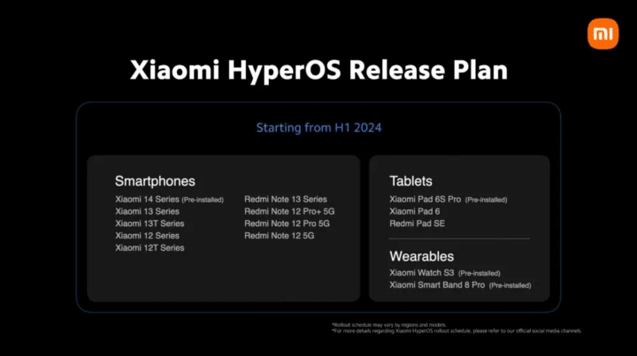 نظام تشغيل HyperOS الجديد يصل لشاومي بعد شاومي 14 3