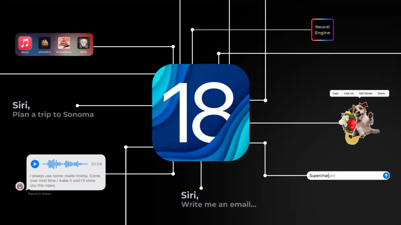 مميزات الذكاء الإصطناعي في iOS 18